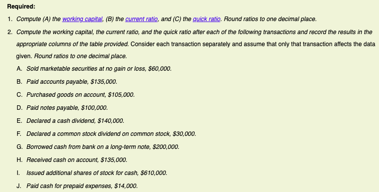 position of Forte Company follow: $447,500 180,000 325,000 700,000 Cash Marketable securities