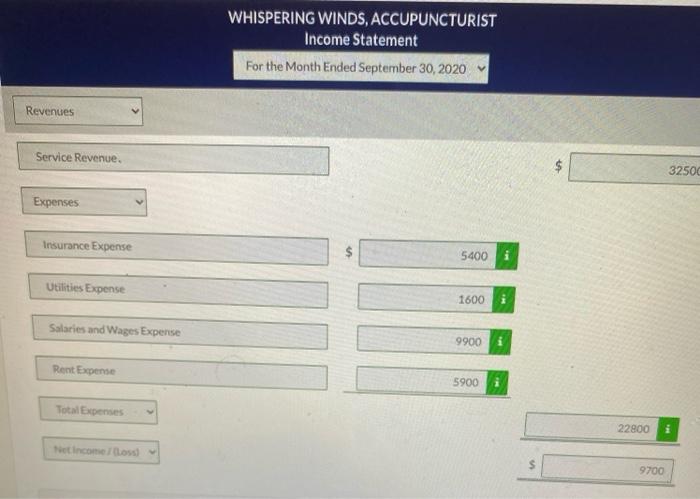 the month of September, 2020. Owner's Capital, September 1 $ 49,700 Accounts