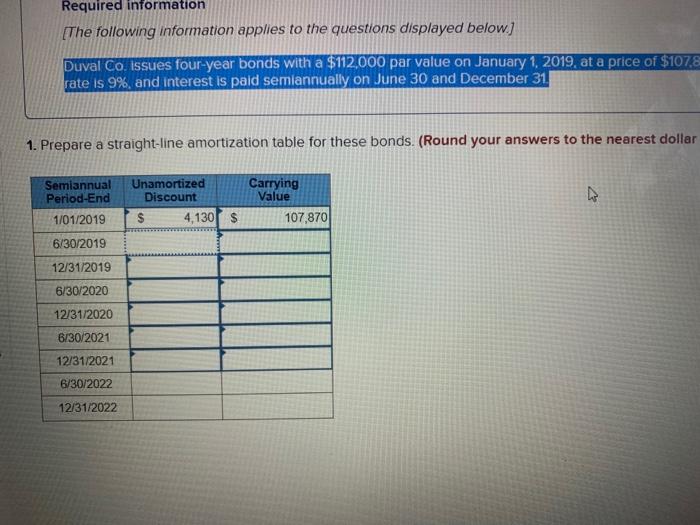  Duval Co. issues four-year bonds with a $112,000 par value on