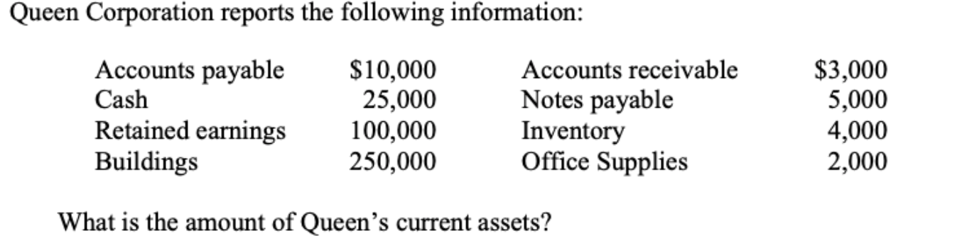 Which ones count as current assets and concurrent assets? Queen Corporation reports