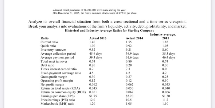 calculate Sterling Company's financial ratios for the most recent year. (Assume a