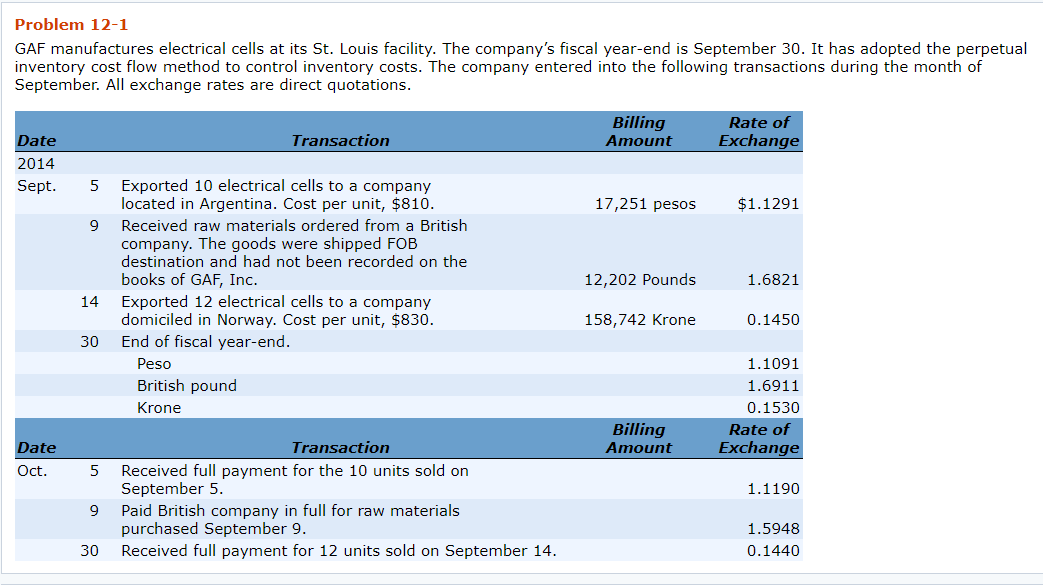 PLEASE SOLVE FOR PART B Note: You can right-click the image then