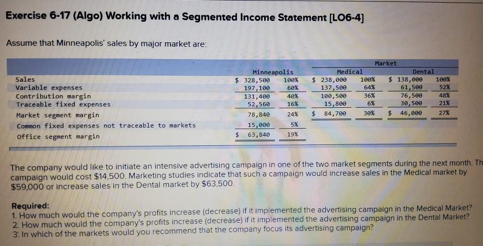 information applies to the questions displayed below.) Raner, Harris & Chan is