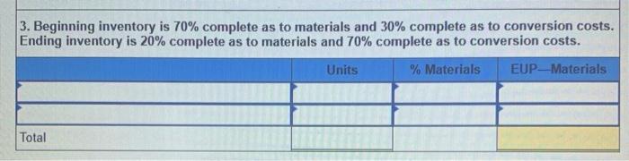 to the questions displayed below) A production department in a process manufacturing