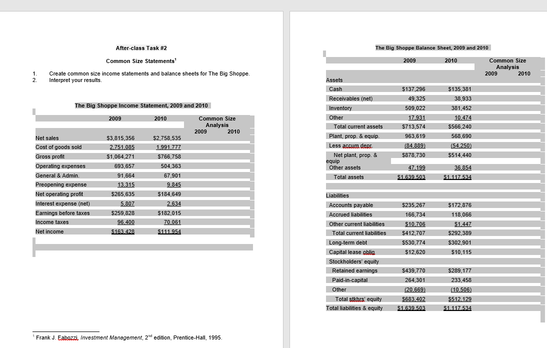 After-class Task #2 #2 The Big Shoppe Balance Sheet, 2009 and