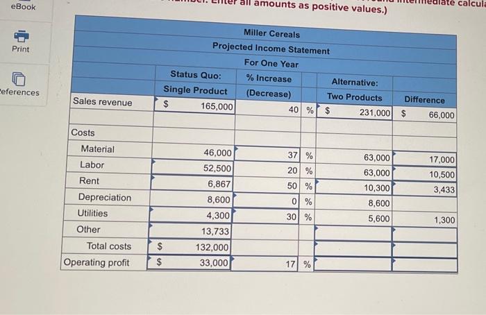 my work nts eBook Miller Cereals is a small milling company that