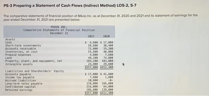  P5-3 Preparing a Statement of Cash Flows (Indirect Method) LO5-2,5-7 The