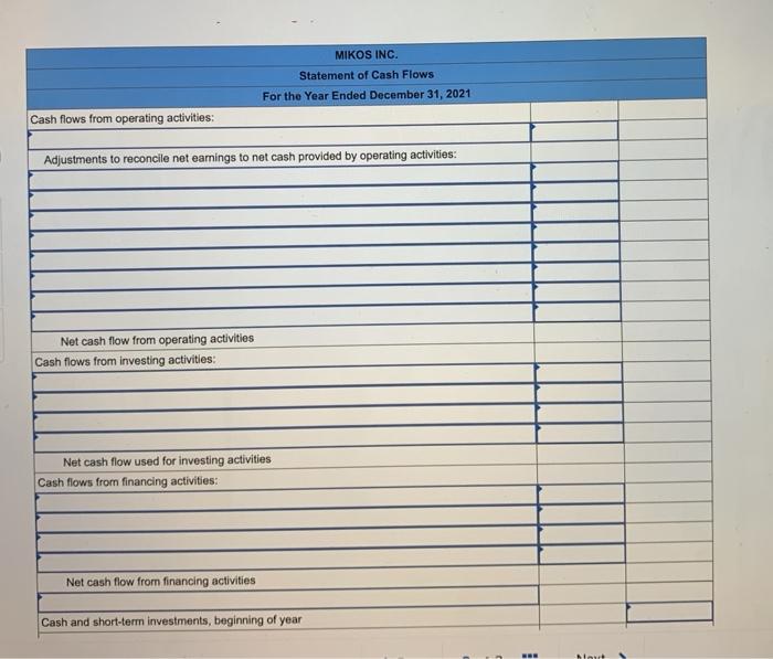 2020 and 2021 and its statement of earnings for the year ended
