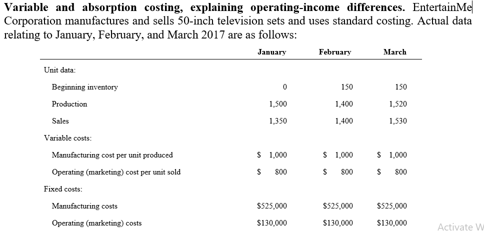 Variable and absorption costing, explaining operating-income differences. EntertainMe Corporation manufactures and