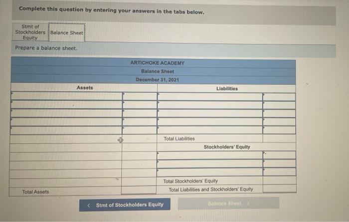 2021. Artichoke Academy reported a balance in common stock of $164,000 and