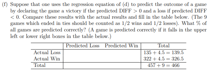 * ERR Problem 1 (Softball Team Data). The STAT/MATH/CS co-ed softball team
