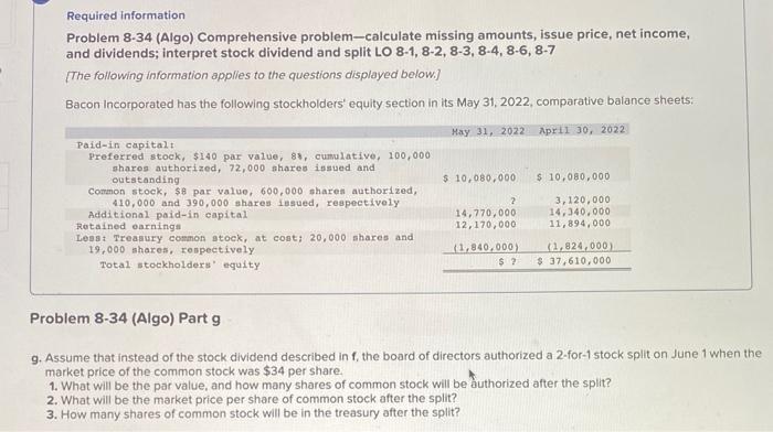  Required information Problem 8-34 (Algo) Comprehensive problem-calculate missing amounts, issue price,