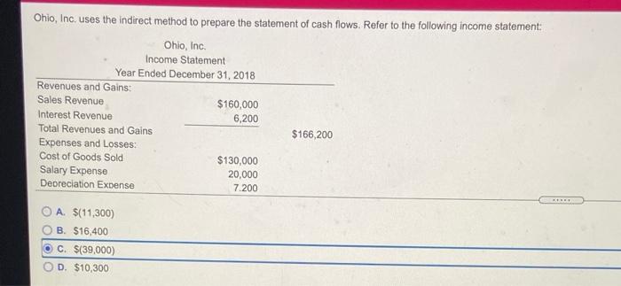  Ohio, Inc. uses the Indirect method to prepare the statement of