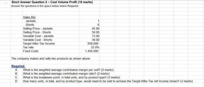  Short Answer Question 2 - Cost Volume Profit (10 marks) Answer