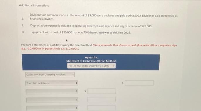 December 31,2023 : Additional information: Dividends on commonshares in the amount of