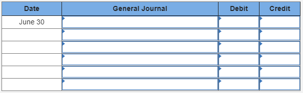 $246,087. When the market rate is 10%. Problem 14.10AB Part 1 Required:
