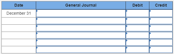 1. Prepare the January 1 journal entry to record the bonds' issuance.