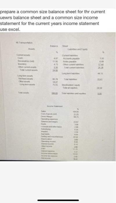  prepare a common size balance sheet for thr current uewrs balance