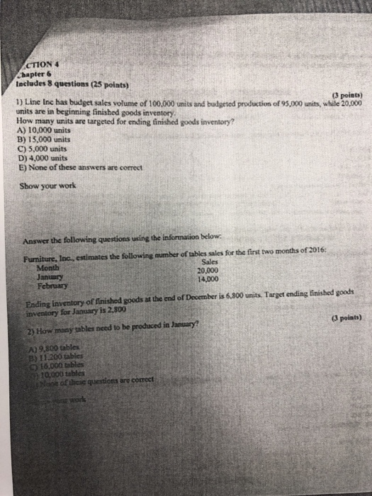 of materials were parchased on Aco Cash for the month of September?