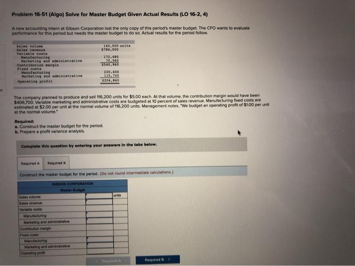 345 7 1 retake Problem 16-51 (Algo) Solve for Master Budget Given