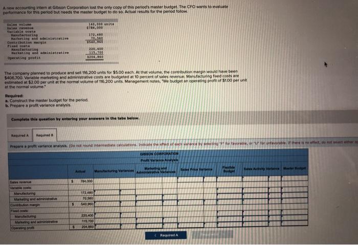 Actual Results (LO 16-2,4) A new accounting intern at Gibson Corporation lost