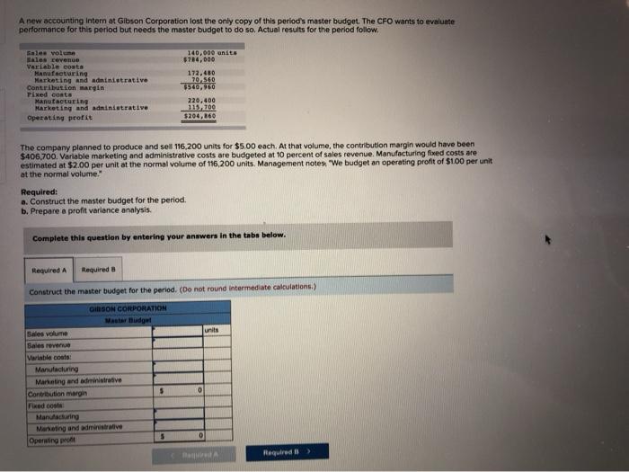 the only copy of this period's master budget. The CFO wants to