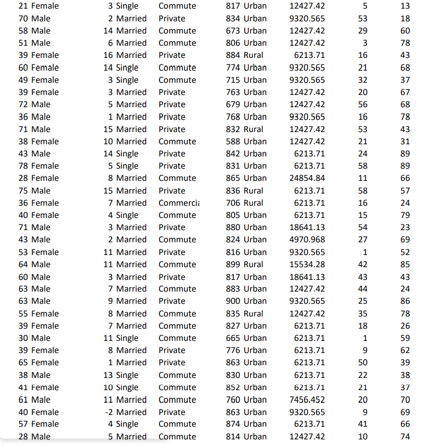only performs a 2-sided test.Provide possible reasons why you should expect to