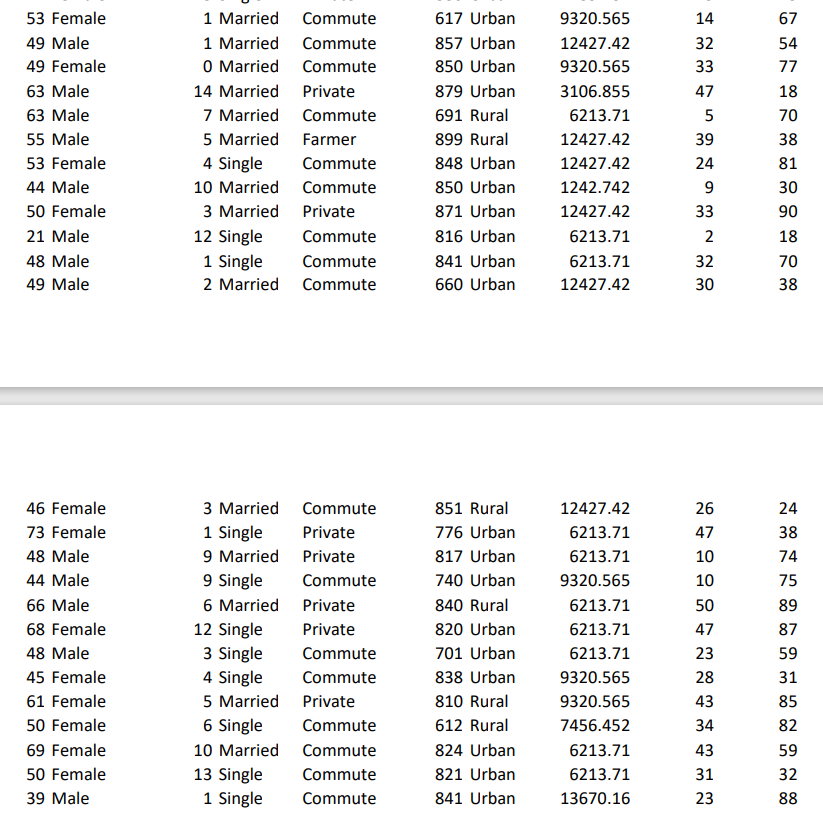 Married 2 Married 8 Single 2 Married 5 Married 2 Married 2