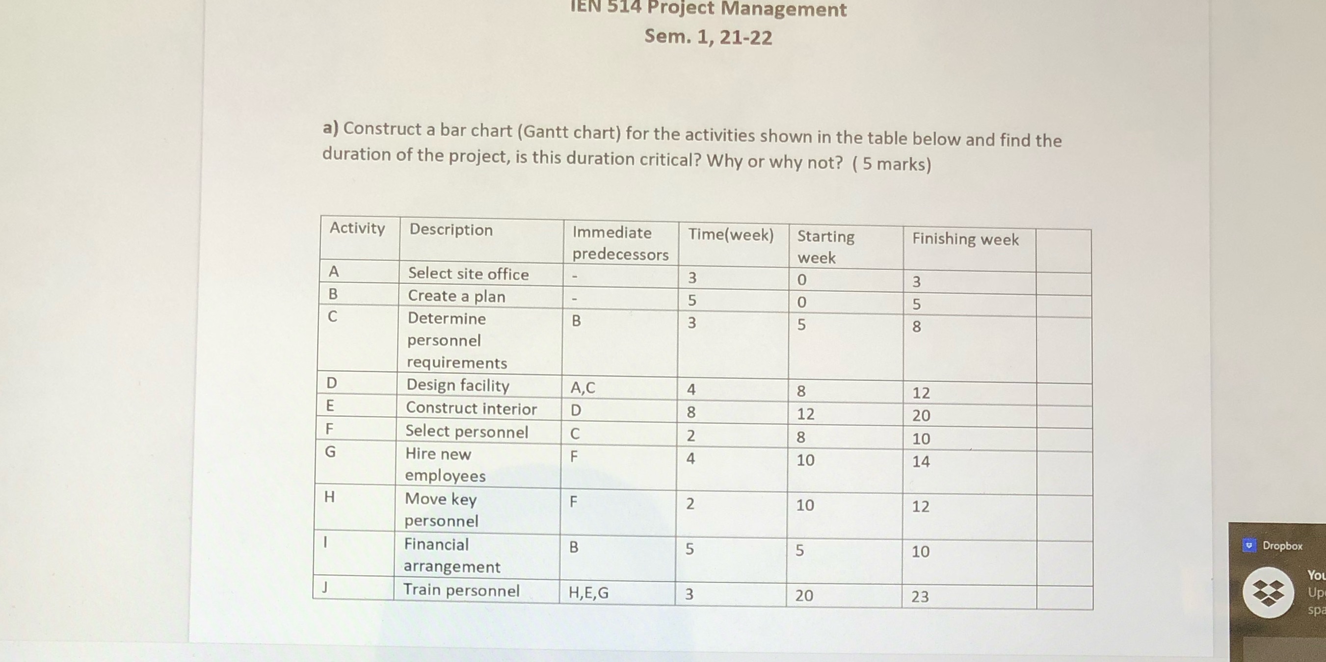 IEN 514 Project Management Sem. 1, 21-22 a) Construct a bar