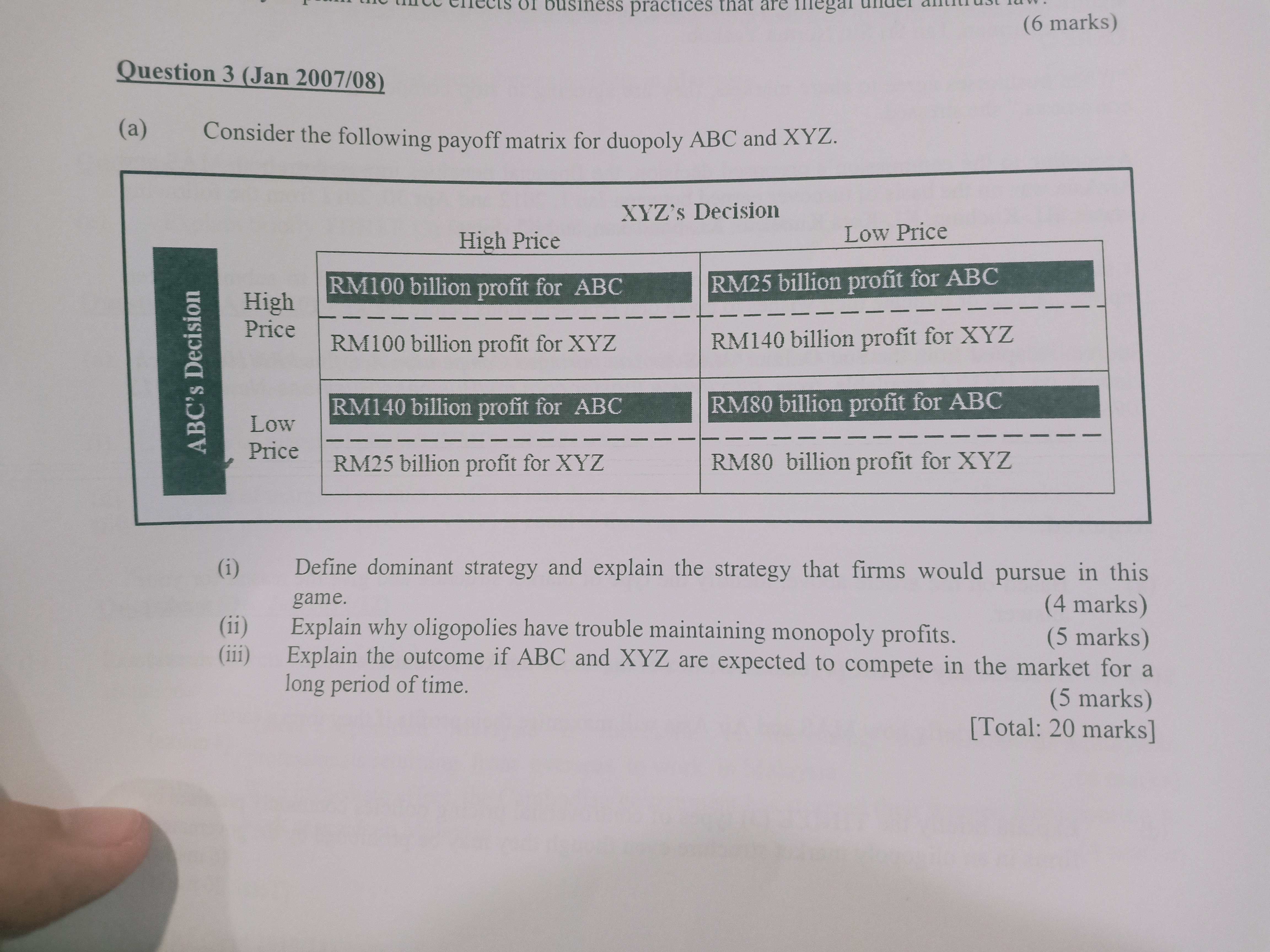 Question 3 (a) (i) Define dominant strategy and explain the strategy that