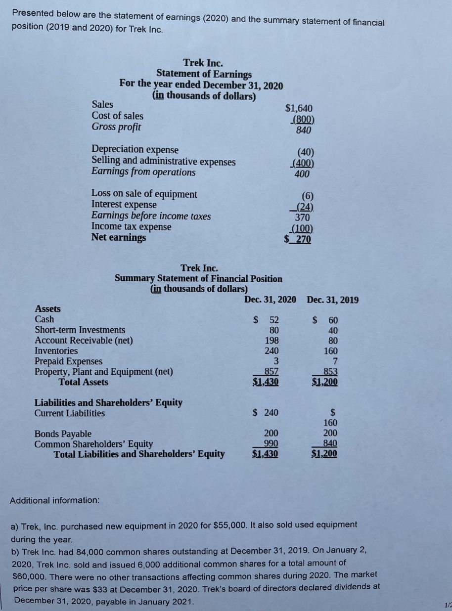 What is: 1- current ratio for 2020 2- Quick ratio for