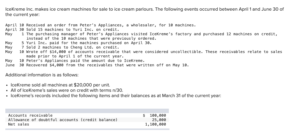 i only need help with question 2 and 3, its very short