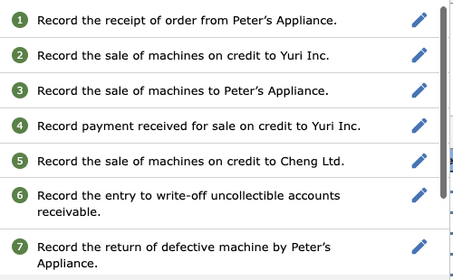 I just don't get it, THANK YOU???? IceKreme Inc. makes ice cream