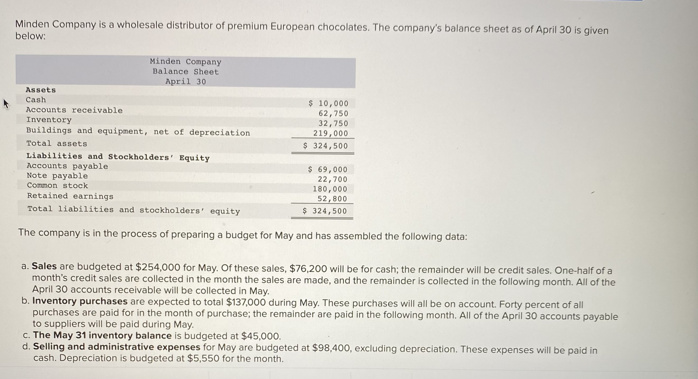 I only need help on part 3!The borrowing would be $27,400 and