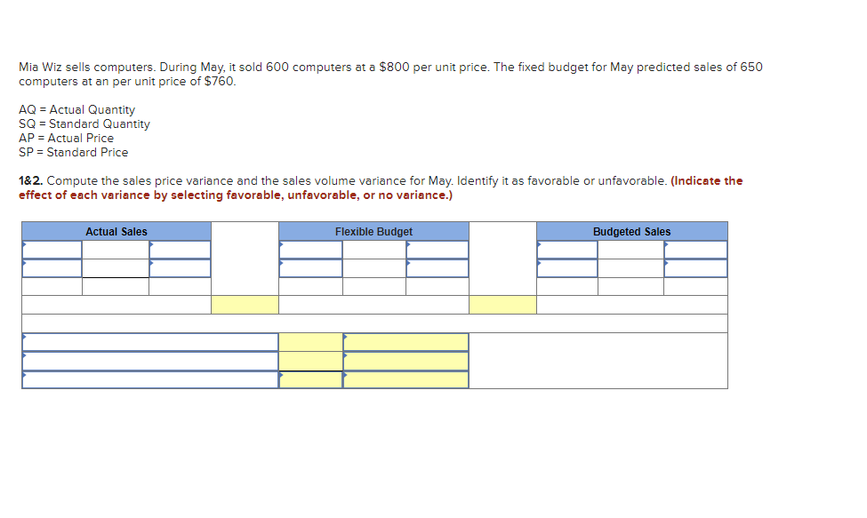 Administrative salaries 282, 000 Depreciation-Office equipment 252, 900 Insurance 222, 000 Office