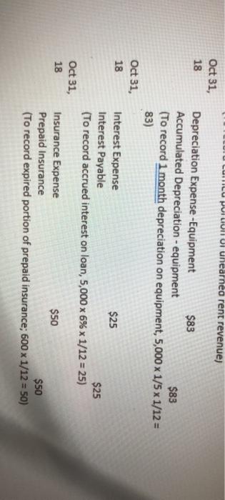 Oct 26, 18 Salaries Expense $4,000 Cash $4,000 (To record biweekly salary