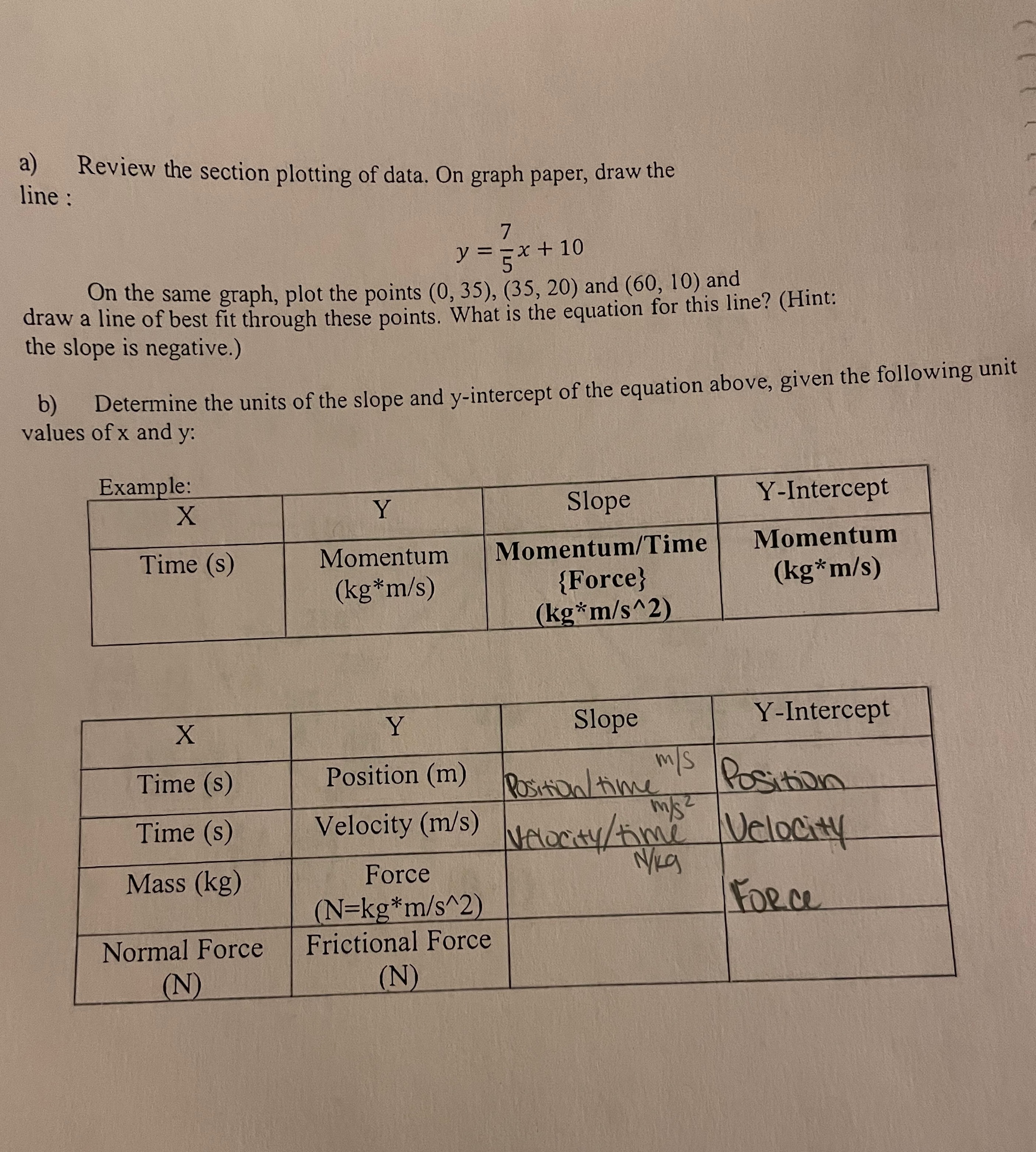  line : a) Review the section plotting of data. On graph