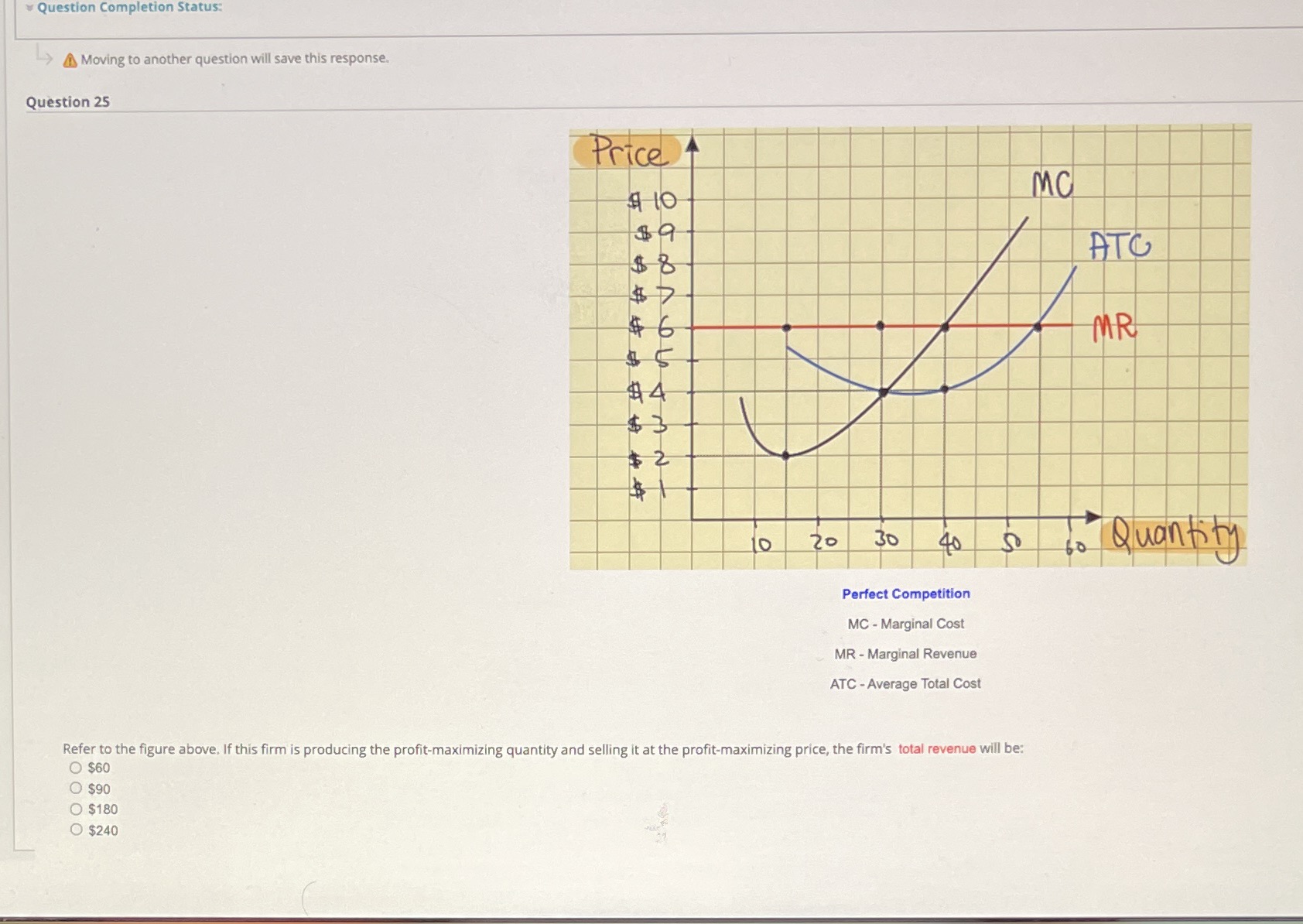  Question Completion Status: > Moving to another question will save this