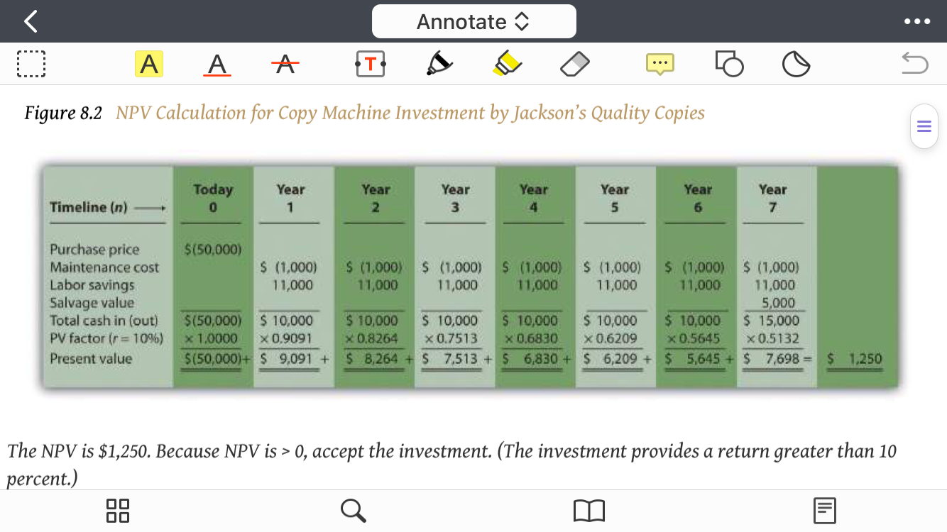 Net Present Value Analysis. Architect Services, Inc., would like to purchase a