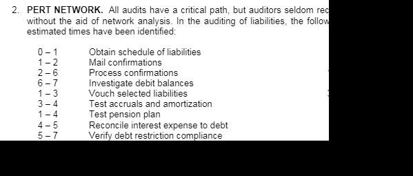  2. PERT NETWORK. All audits have a critical path, but auditors