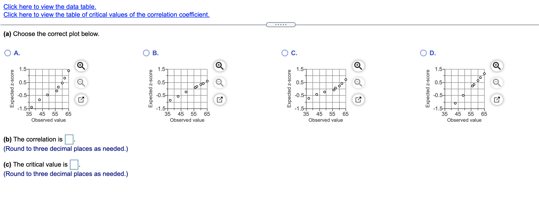  Click here to view the data table. Click here to view