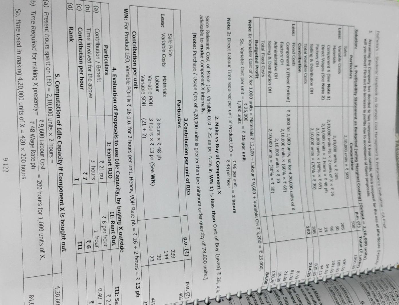 and ook on Strategic Cost Management & Performance Evaluation CA Final WYE