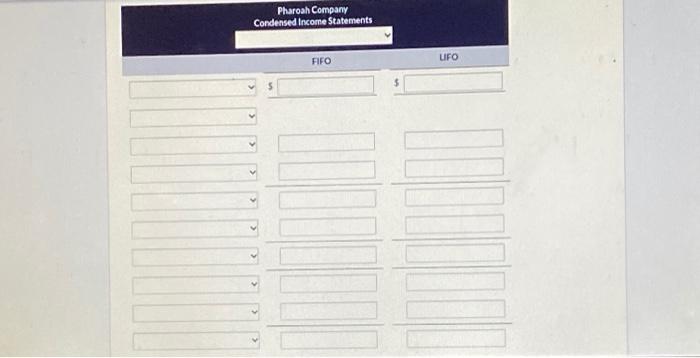 warehouse The physical count of the inventory did not include goods casting