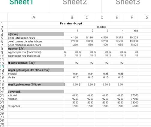 c Hawa 4 1 . 4100 4 20 41 5313 1550 YA