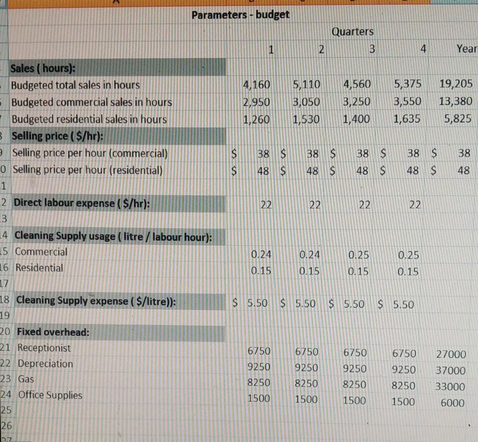 17 118 3 10 TU . SOS 30 NE 02 UN DO