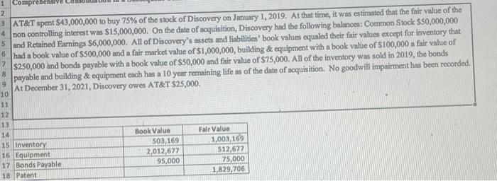 when completing the differential table, please ignore the book values and fair