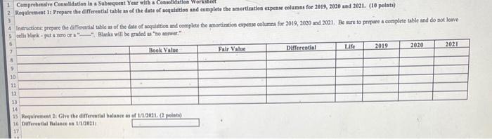 1. instead, you should use the amounts shown in rows 14-18 on