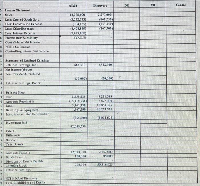 the stock of Discovery on January 1, 2019. At that time, it