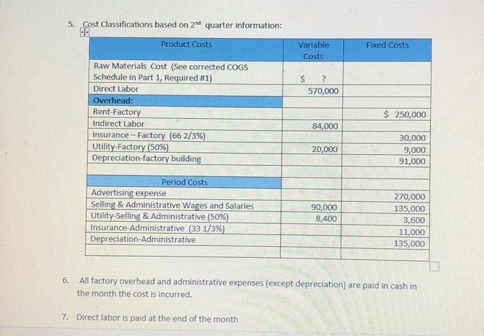 but has experienced a slow decline in profits for the past couple