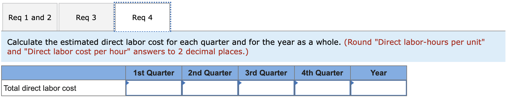 units to be produced by quarter for the upcoming fiscal year: Units